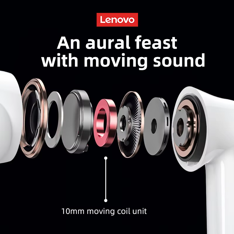 Choice Lenovo LP1S TWS Wireless Bluetooth Sports Earphones Pro 6 Music Earbuds Noise Reduction HD Call Gaming Headset for Men - Image 3